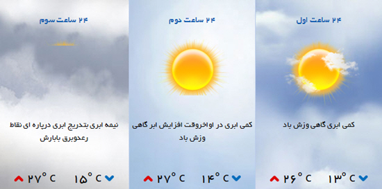 باران از سه شنبه میهمان خوزستانی ها باران از سه شنبه میهمان خوزستانی ها