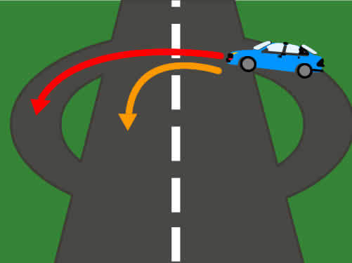 دسته بندی مشکلات عمده ترافیکی ایران