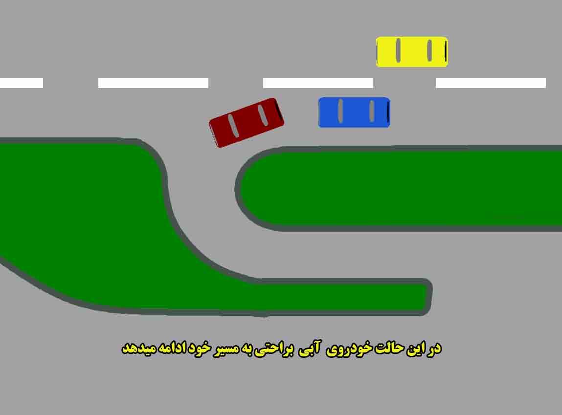 دسته بندی مشکلات عمده ترافیکی ایران