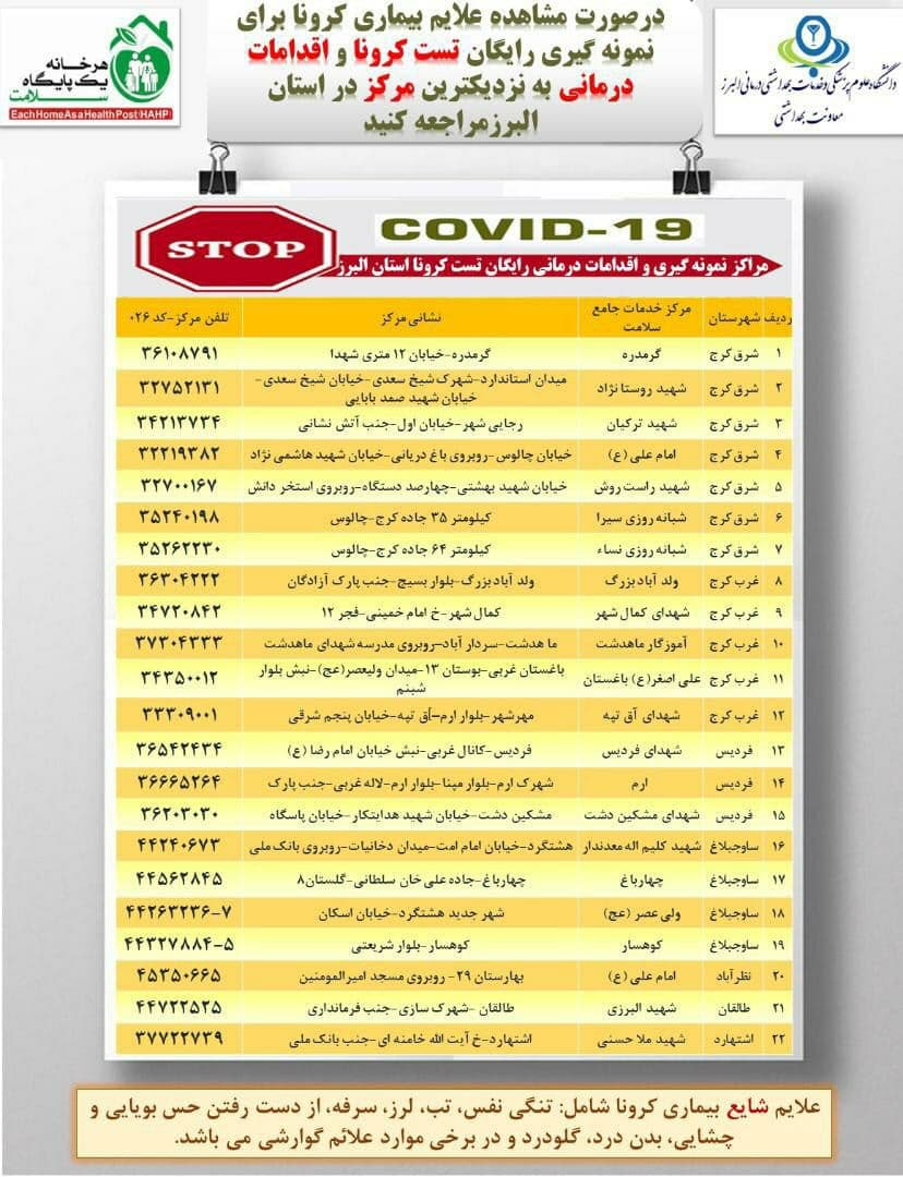 کدام مراکز بهداشتی در البرز تست رایگان کرونا انجام می دهند؟ کدام مراکز بهداشتی در البرز تست رایگان کرونا انجام می دهند؟