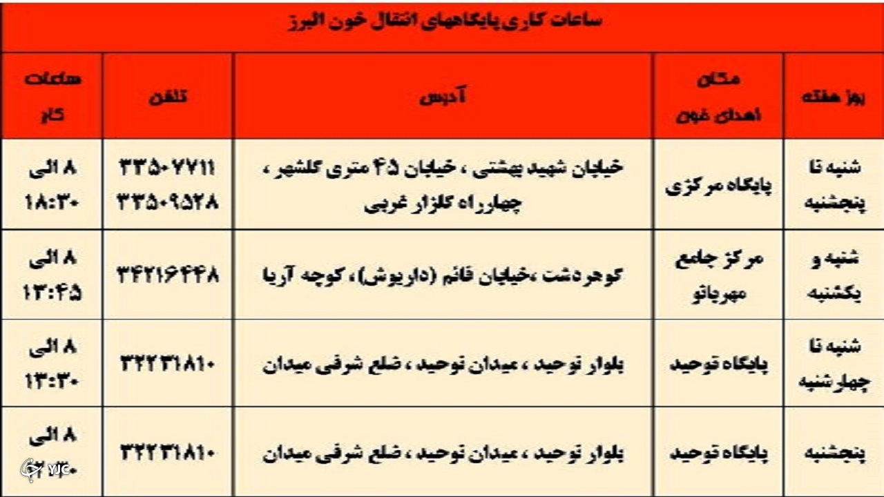 ماه رمضان امسال ساعات کار انتقال خون البرز تغییر نمیکند ماه رمضان امسال ساعات کار انتقال خون البرز تغییر نمیکند