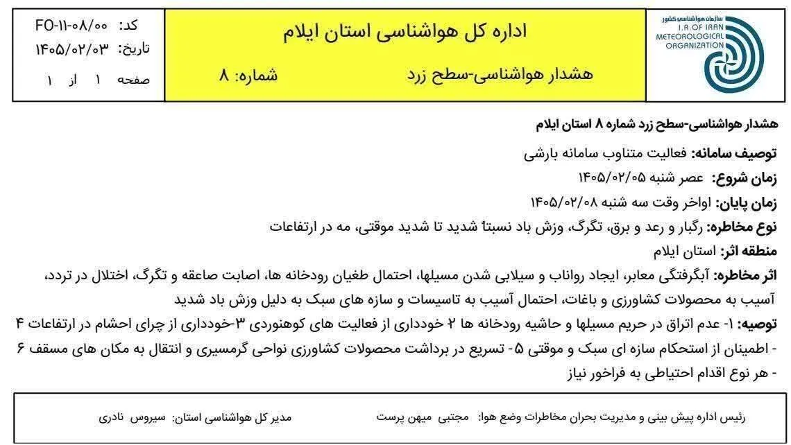 سامانه بارشی از شنبه وارد ایلام می‌شود/ هشدار درباره رگبارهای شدید و تگرگ