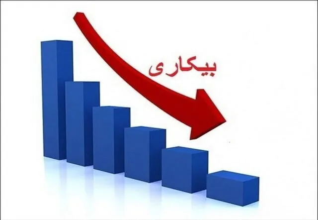میزان بیکاری در خراسان شمالی کاهش یافت