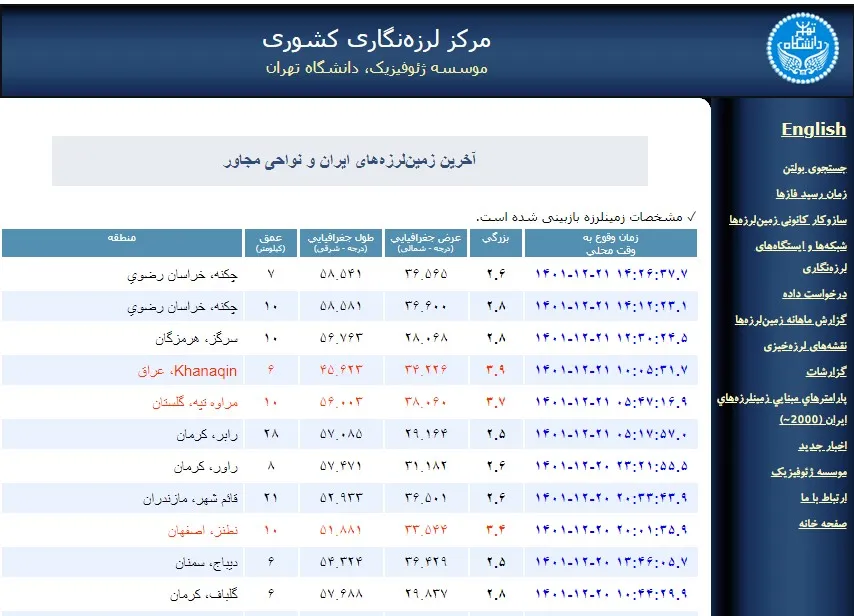 زلزله مشهد را لرزاند