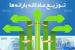 نماینده مهریز: هدف دولت در طرح تحول اقتصادی، حذف دلالان است